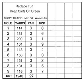 wirth par 3 score card