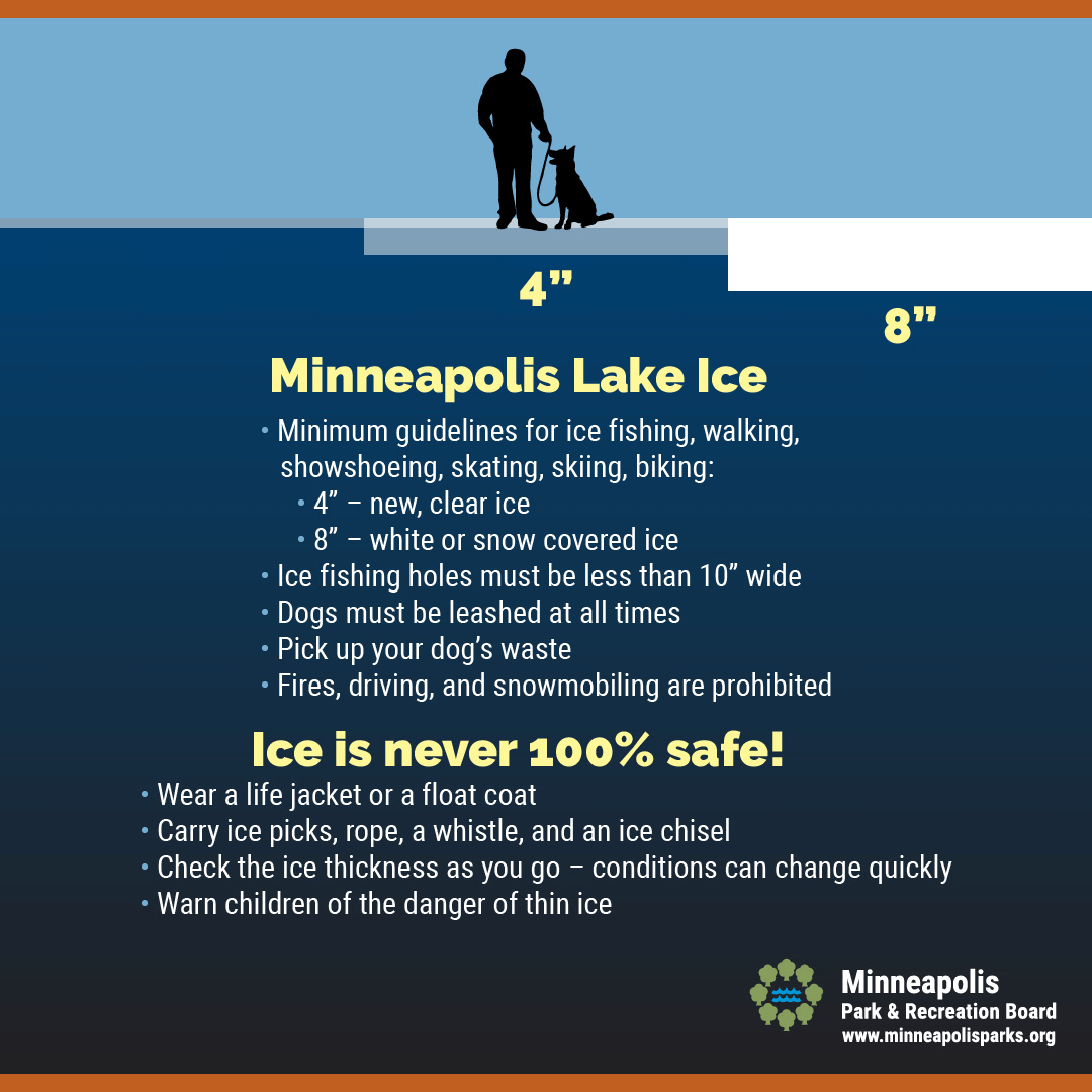 Minneapolis Ice Safety Graphic